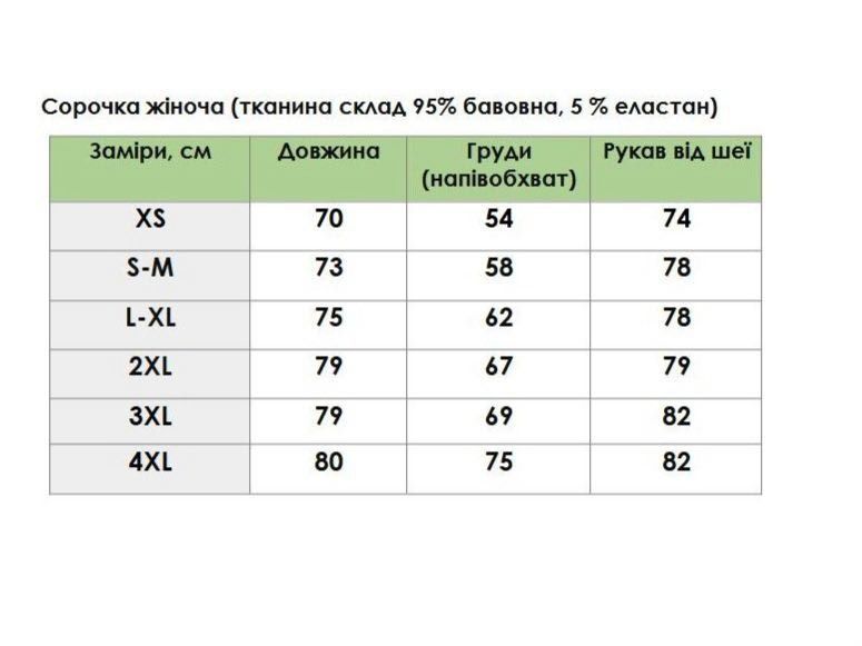 Сорочка картата жіноча ІНДІГО 651606514 фото